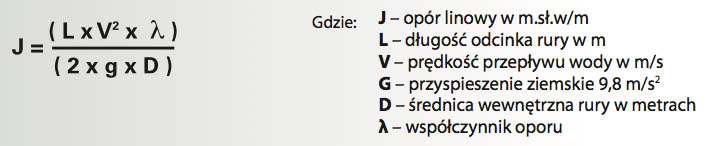 info-techniczne-przepływ-i-znikome-opory-2